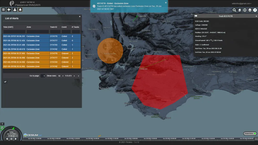 GIS_Zones