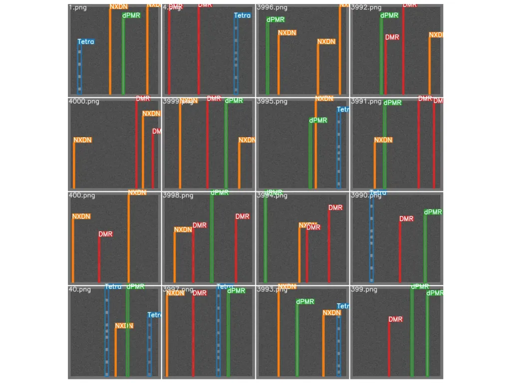 signal_classification_4_3